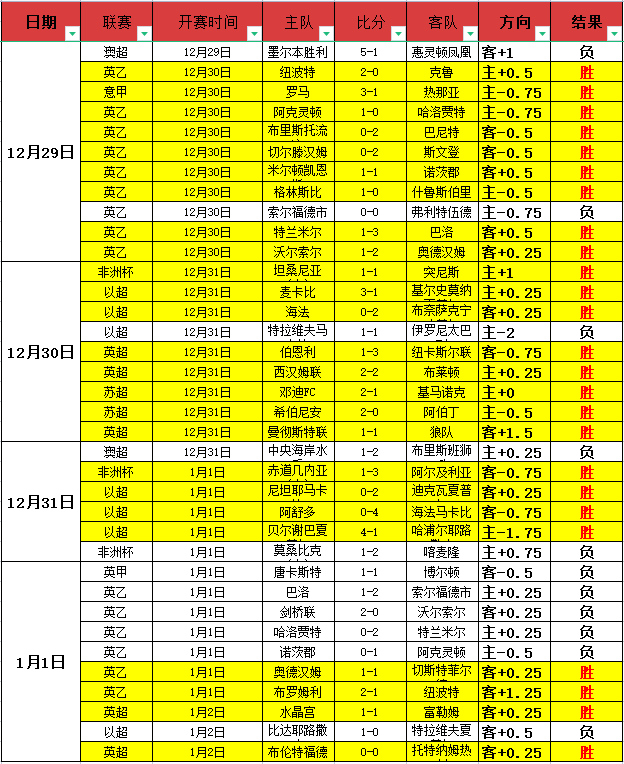 壹号娱乐网,资讯,壹号娱乐网址,壹号娱乐大舞台,壹号娱乐网页版,壹号娱乐网址,壹号娱乐官网