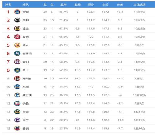 斯洛特深度,解析,维尔茨跑动,壹号娱乐大舞台,壹号娱乐网页版,壹号娱乐网址,壹号娱乐官网