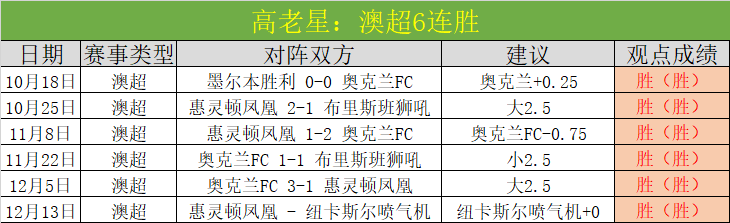 击败切尔西,只是个开始,法尔克直言,壹号娱乐大舞台,壹号娱乐网页版,壹号娱乐网址,壹号娱乐官网