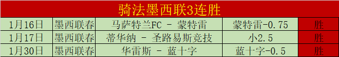 本季,費点球破门,进球数与兰,壹号娱乐大舞台,壹号娱乐网页版,壹号娱乐网址,壹号娱乐官网