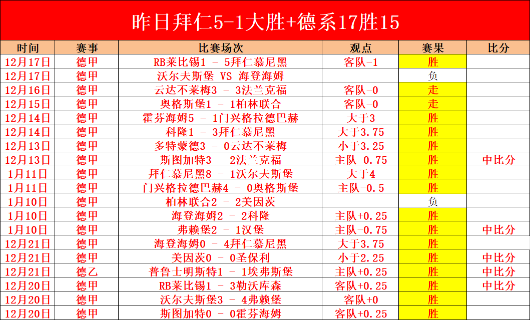 Jr,上海,校园篮球联,壹号娱乐大舞台,壹号娱乐网页版,壹号娱乐网址,壹号娱乐官网