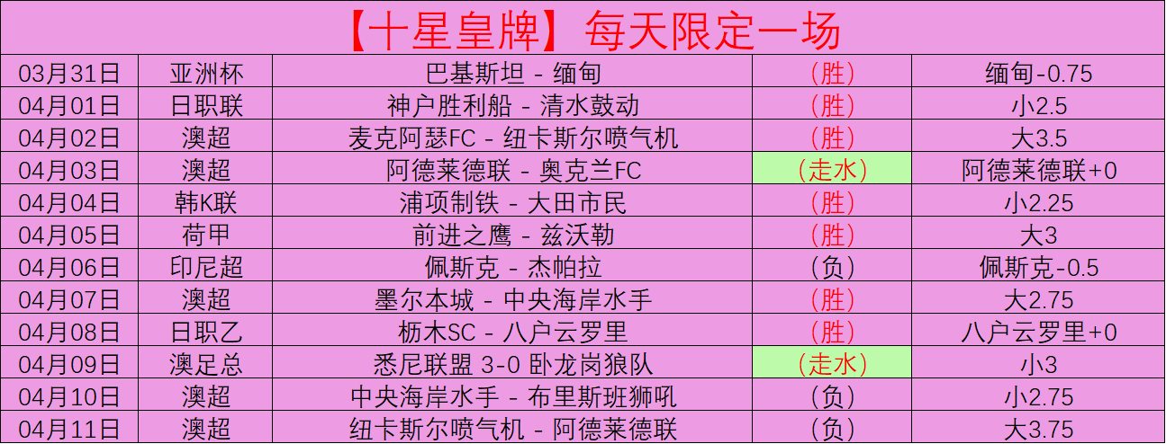 大乐透期号,专家推荐,质合分析助,壹号娱乐大舞台,壹号娱乐网页版,壹号娱乐网址,壹号娱乐官网