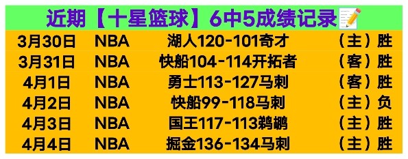 深圳新鹏城,武汉三镇,中超专家大,壹号娱乐大舞台,壹号娱乐网页版,壹号娱乐网址,壹号娱乐官网