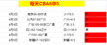 詹俊分析,大乐透期号,专家推荐,壹号娱乐大舞台,壹号娱乐网页版,壹号娱乐网址,壹号娱乐官网