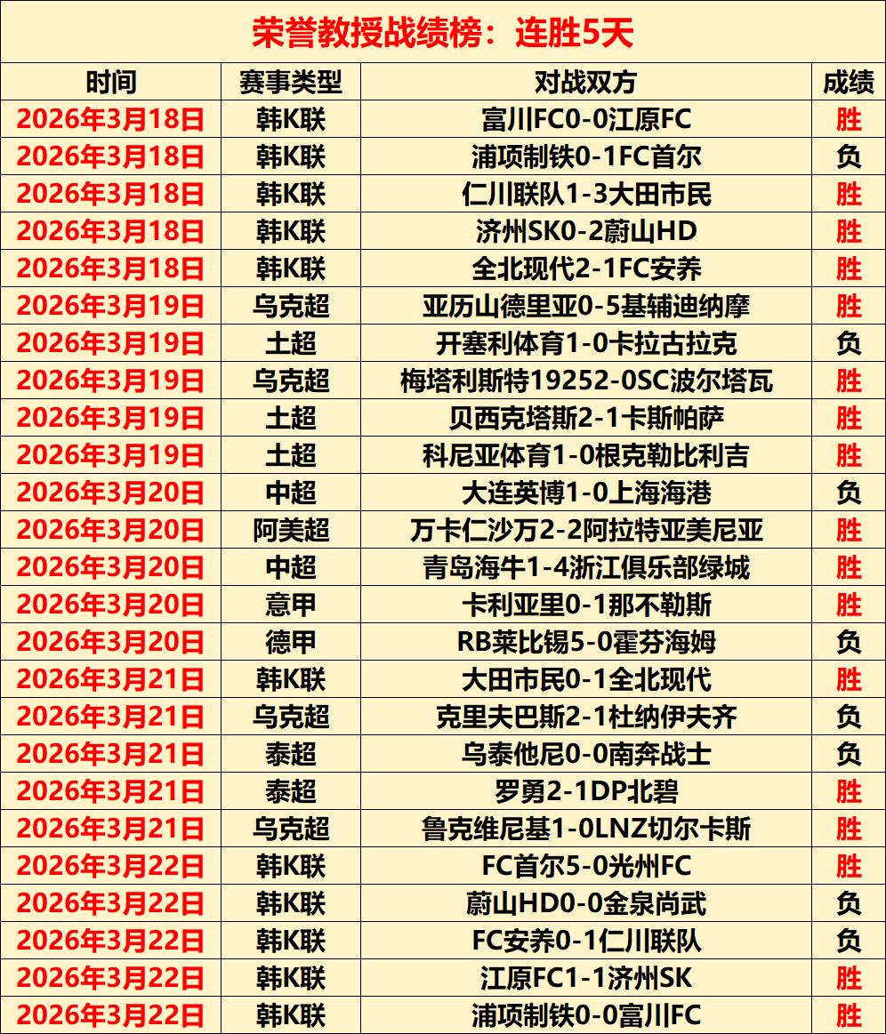 索尼新游,评价,专家分析不,壹号娱乐大舞台,壹号娱乐网页版,壹号娱乐网址,壹号娱乐官网