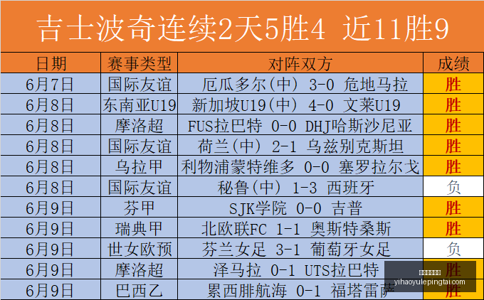 网易神秘工,作室,探索独特游,壹号娱乐网址官网,壹号娱乐App,壹号娱乐真人,壹号娱乐中心,壹号娱乐入口
