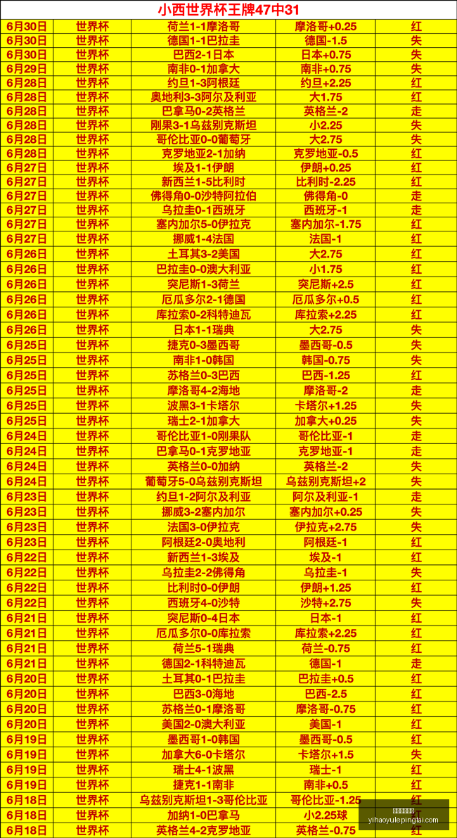 洛塞尔索心,路历程,漫长旅程见,壹号娱乐网址官网,壹号娱乐App,壹号娱乐真人,壹号娱乐中心,壹号娱乐入口