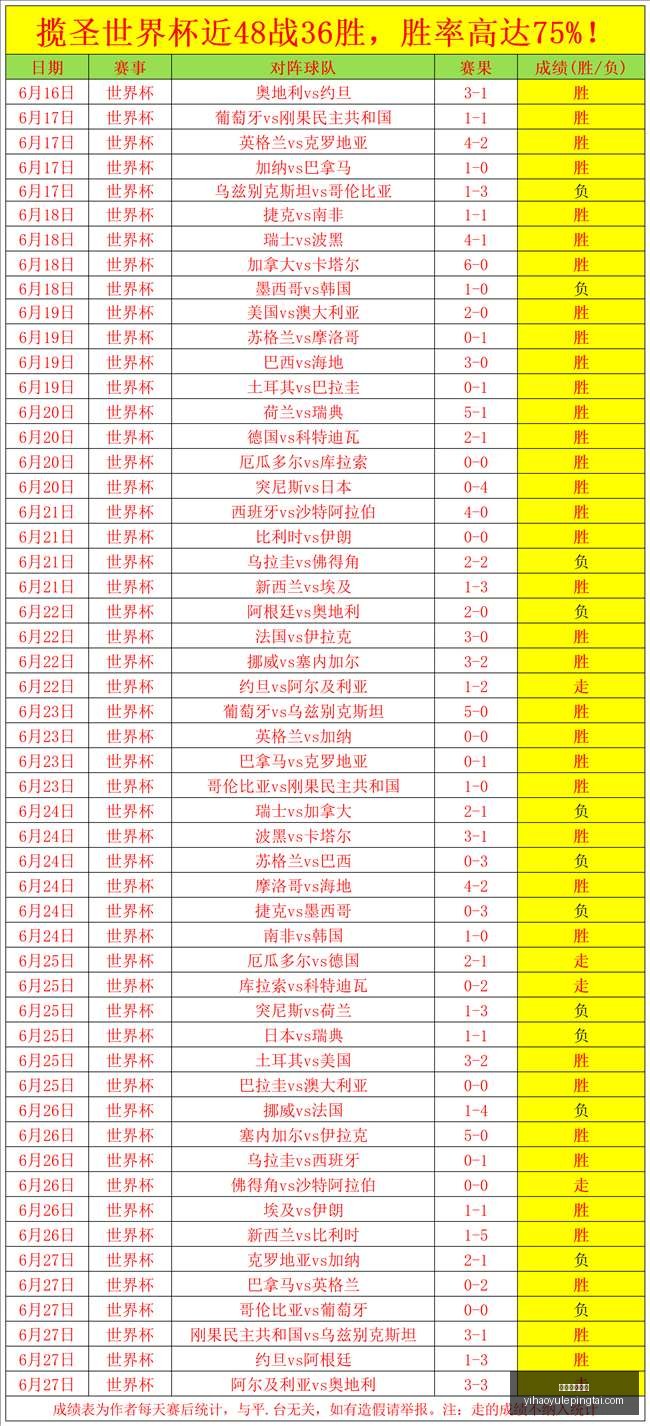 壹号娱乐网,壹号娱乐网址,壹号娱乐网址官网,壹号娱乐网址官网,壹号娱乐App,壹号娱乐真人,壹号娱乐中心,壹号娱乐入口
