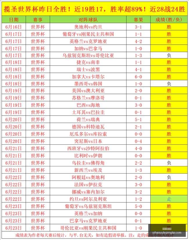 壹号娱乐网,壹号娱乐网址,壹号娱乐网址官网,壹号娱乐网址官网,壹号娱乐App,壹号娱乐真人,壹号娱乐中心,壹号娱乐入口