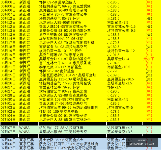 壹号娱乐网,址壹号娱乐,网址官网突,壹号娱乐网址官网,壹号娱乐App,壹号娱乐真人,壹号娱乐中心,壹号娱乐入口