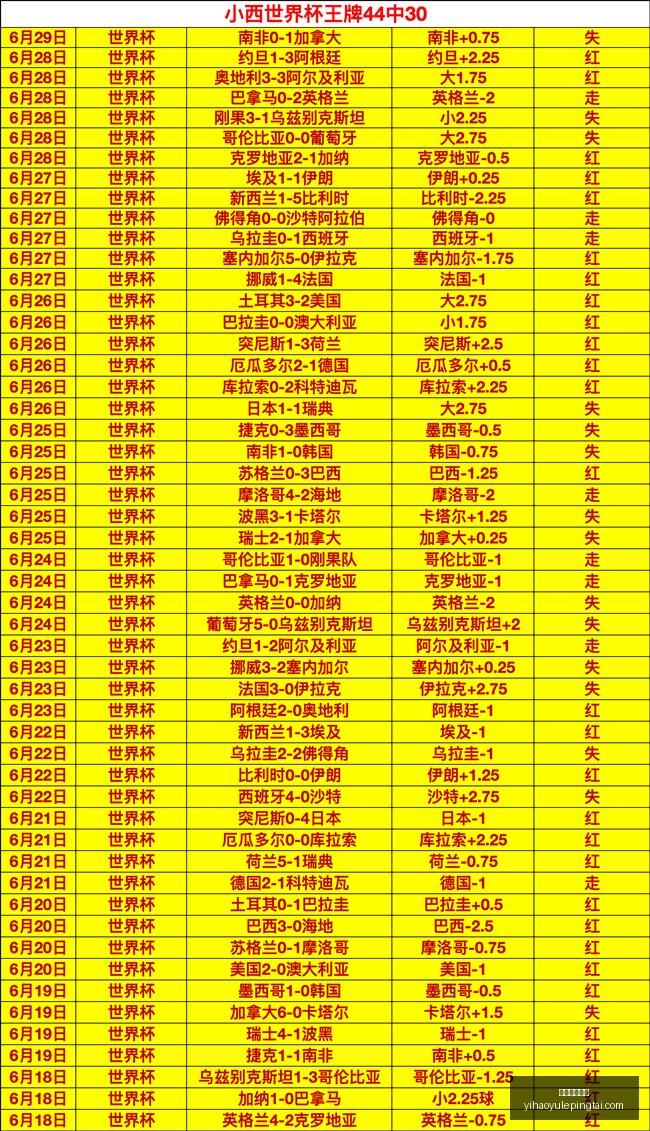 老詹加盟伦,德博格,非典型新秀,壹号娱乐网址官网,壹号娱乐App,壹号娱乐真人,壹号娱乐中心,壹号娱乐入口