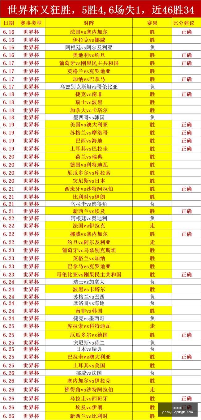 壹号娱乐网,壹号娱乐网址,壹号娱乐网址官网,壹号娱乐网址官网,壹号娱乐App,壹号娱乐真人,壹号娱乐中心,壹号娱乐入口