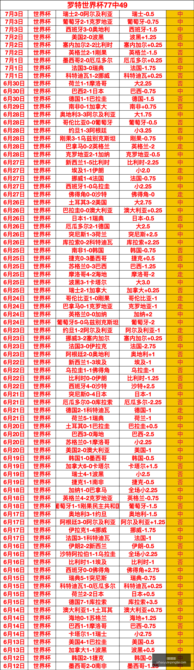 壹号娱乐网,壹号娱乐网址,壹号娱乐网址官网,壹号娱乐网址官网,壹号娱乐App,壹号娱乐真人,壹号娱乐中心,壹号娱乐入口