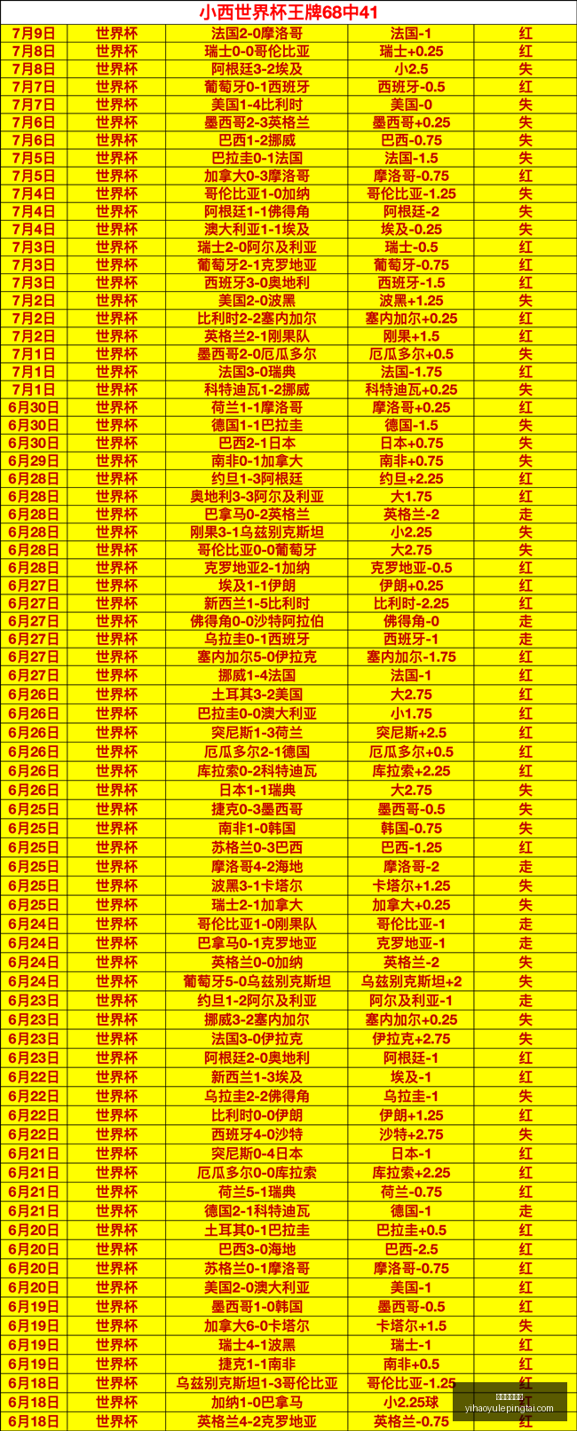 壹号娱乐网,壹号娱乐网址,壹号娱乐网址官网,壹号娱乐网址官网,壹号娱乐App,壹号娱乐真人,壹号娱乐中心,壹号娱乐入口