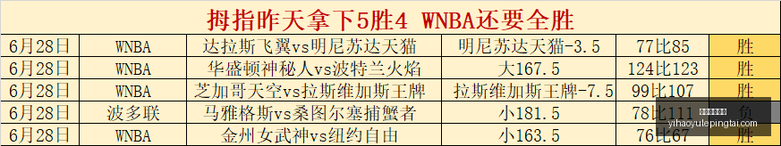壹号娱乐网,壹号娱乐网址,壹号娱乐网址官网,壹号娱乐网址官网,壹号娱乐App,壹号娱乐真人,壹号娱乐中心,壹号娱乐入口