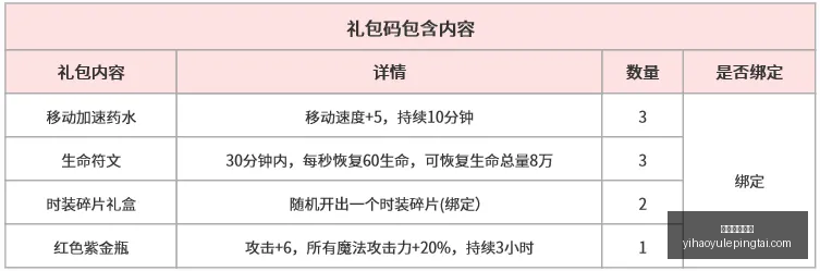 壹号娱乐网,壹号娱乐网址,壹号娱乐网址官网,壹号娱乐网址官网,壹号娱乐App,壹号娱乐真人,壹号娱乐中心,壹号娱乐入口