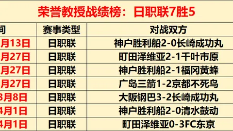 山西队对战深圳前瞻：专家质合分析大乐透期号推荐