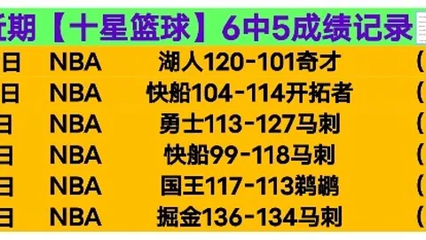 深圳新鹏城vs武汉三镇 中超专家大乐透期号质合推荐分析