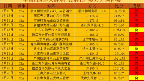 《篮球盛宴：深入剖析雄鹿与步行者，解锁比赛节奏秘籍！》