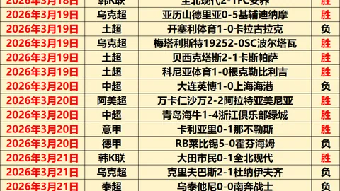 索尼新游Fairgames评价：专家分析不及星鸣特攻