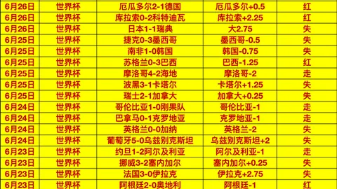 洛塞尔索心路历程：漫长旅程见证超乎想象的成就