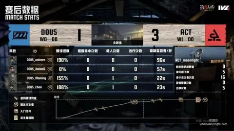 世界杯焦点英格兰队，壹号娱乐真人，争夺小组头名，全面分析进攻策略