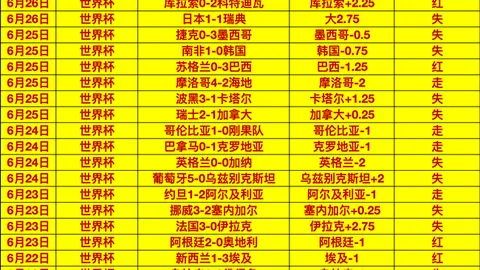 老詹加盟伦德博格：非典型新秀的吸引力
